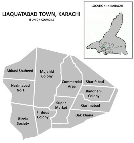 Liaquatabad Town